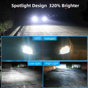 CNSUNNYLIGHT Newest 1:1 Size H11 H4 H7 Mini LED Car Headlight Bulbs Wireless 9005 9006 HB3 HB4 H8 6000K White Auto Fog Lights