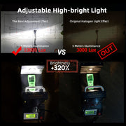 CNSUNNYLIGHT Newest 1:1 Size H11 H4 H7 Mini LED Car Headlight Bulbs Wireless 9005 9006 HB3 HB4 H8 6000K White Auto Fog Lights